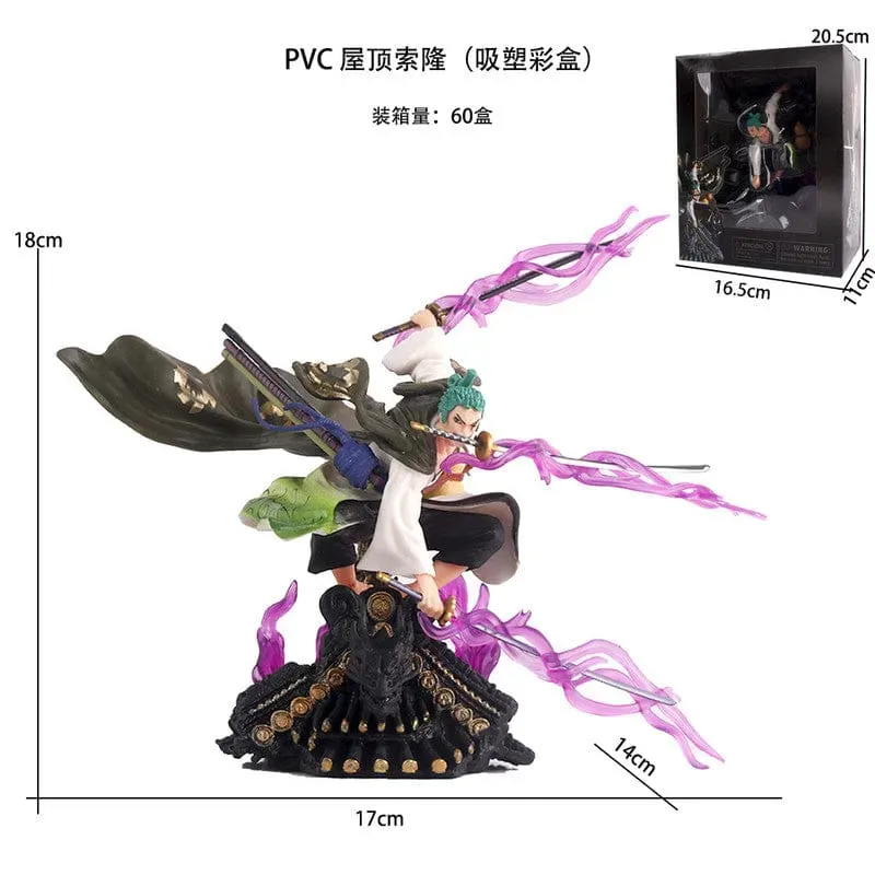 Zoro new tree figure